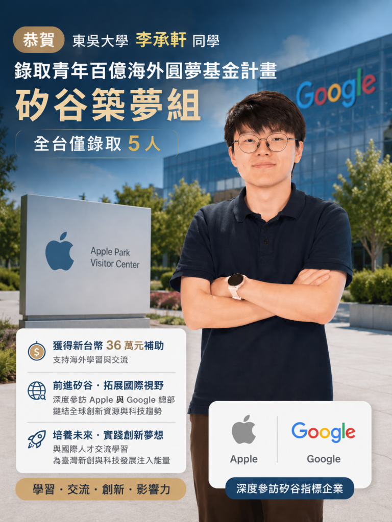 賀！東吳實踐家創創基地 Superlaty 隊長李承軒，錄取教育部「青年百億海外圓夢基金計畫－矽谷實戰組」，並獲得新台幣36萬元獎勵金！